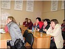 Внимание участников Внимание участников