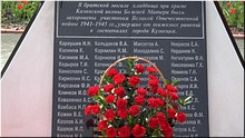 � ���������� ������� � ���������� ������� �������� ���� ���������, 08.05.2020